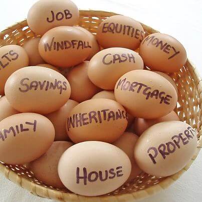 Personal Property Security Register