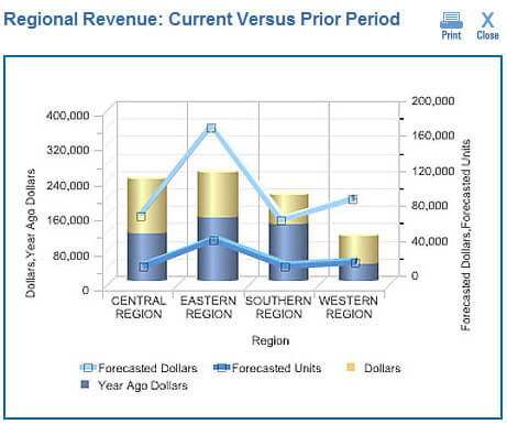 information graphics image
