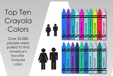 biased reporting image