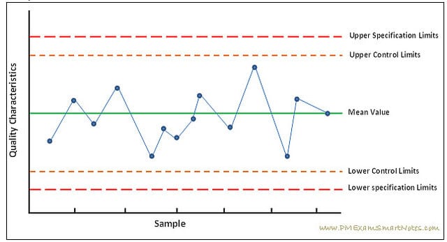 Budget Variance Image